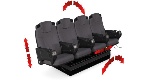 Maschinenbau: Die „4D SFX Motion Seats“ von Kraftwerk Living Technologies werden von einem pneumatischen System betrieben und können so gut wie jede im Film vorkommende Bewegung simulieren, wie Beschleunigung, Aufprall oder sogar den freien Fall.